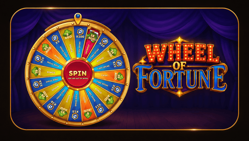 Wheel of Fortune at Lizaro Online Casino